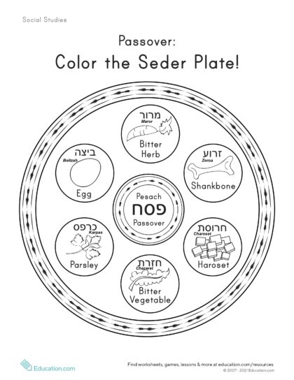 dish coloring page